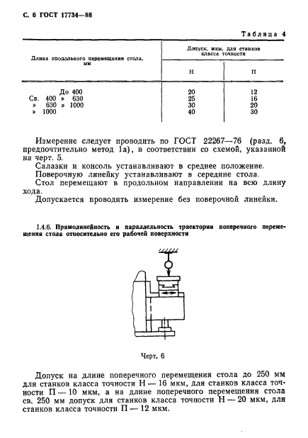  17734-88