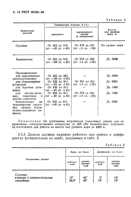  10150-88