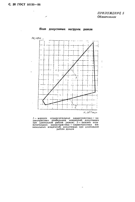  10150-88