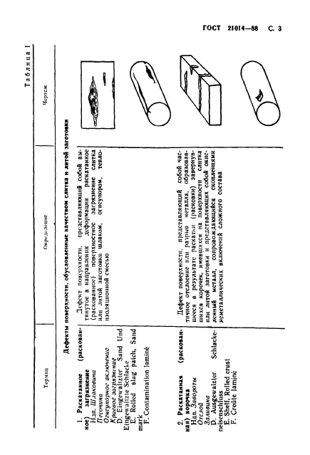  21014-88