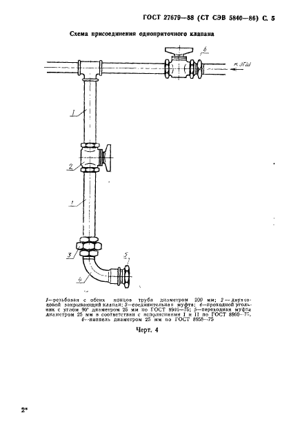  27679-88