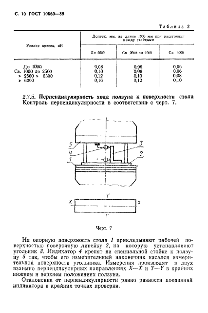  10560-88