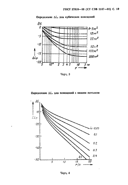  27818-88