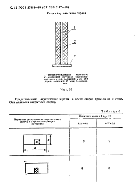  27818-88