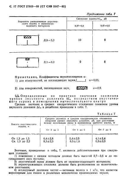  27818-88