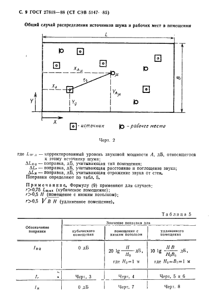  27818-88