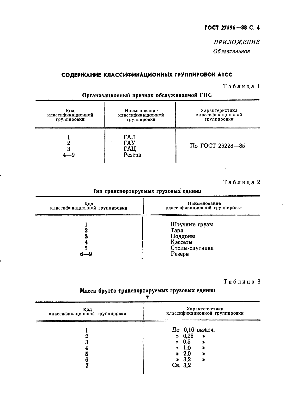  27596-88