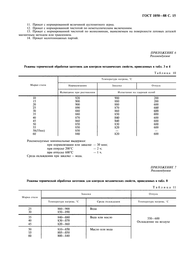  1050-88