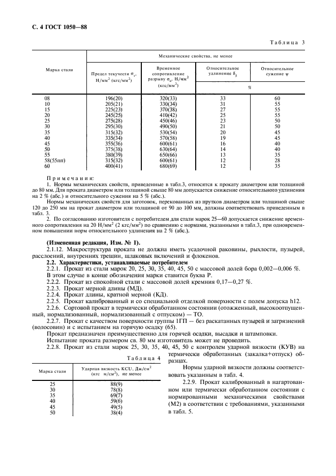  1050-88