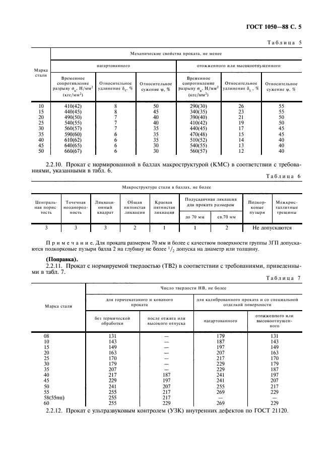  1050-88