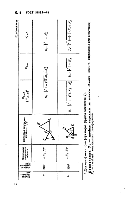  3484.1-88