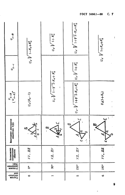  3484.1-88