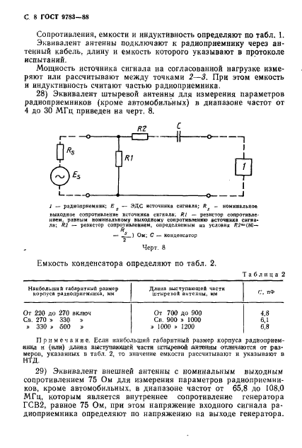  9783-88