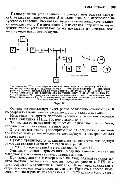  9783-88