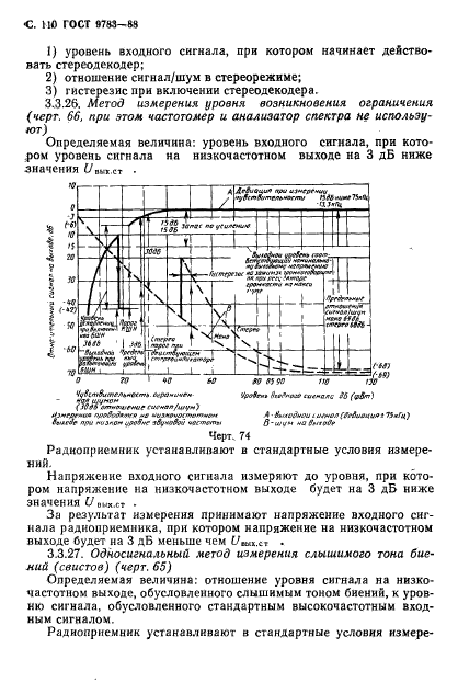  9783-88