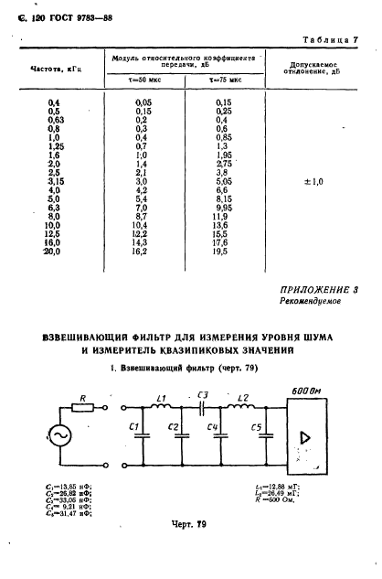  9783-88