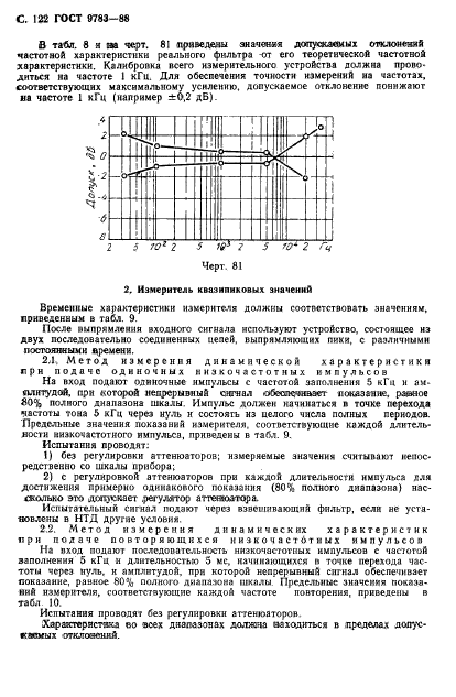  9783-88