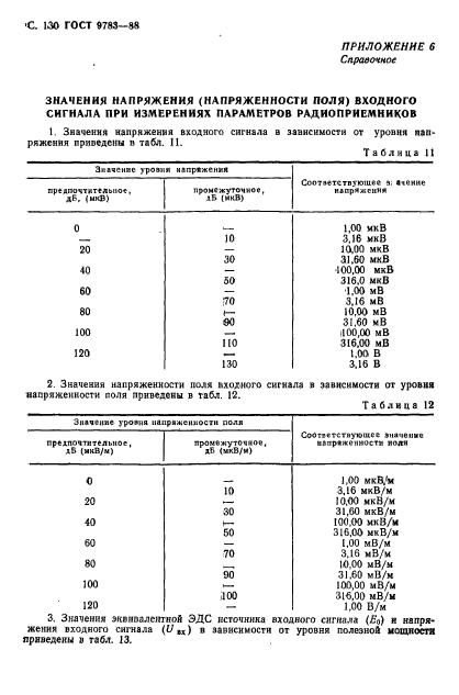  9783-88