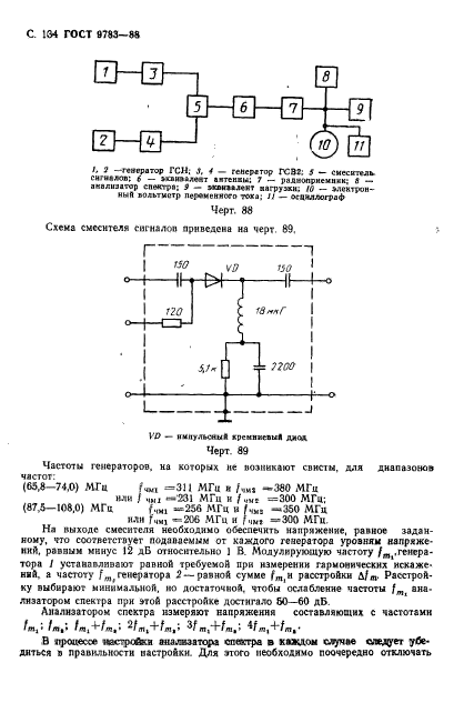  9783-88