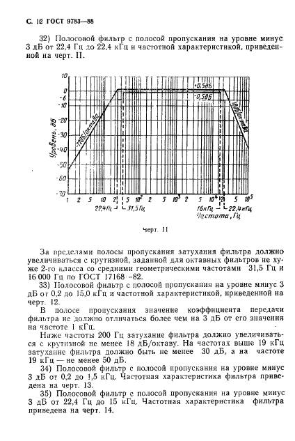  9783-88