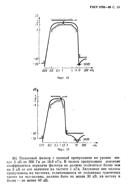  9783-88