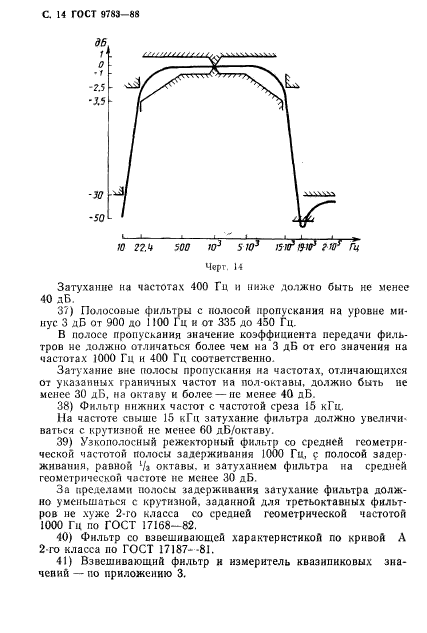  9783-88