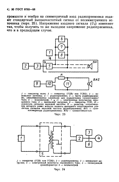  9783-88