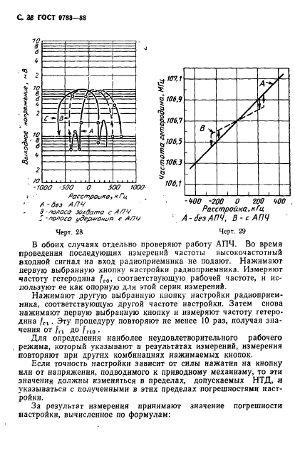  9783-88