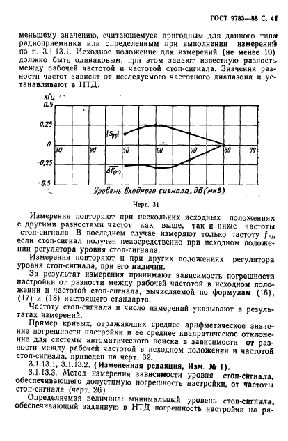  9783-88