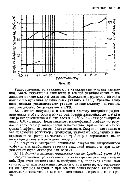  9783-88