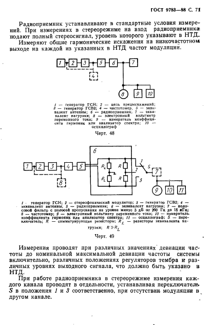  9783-88