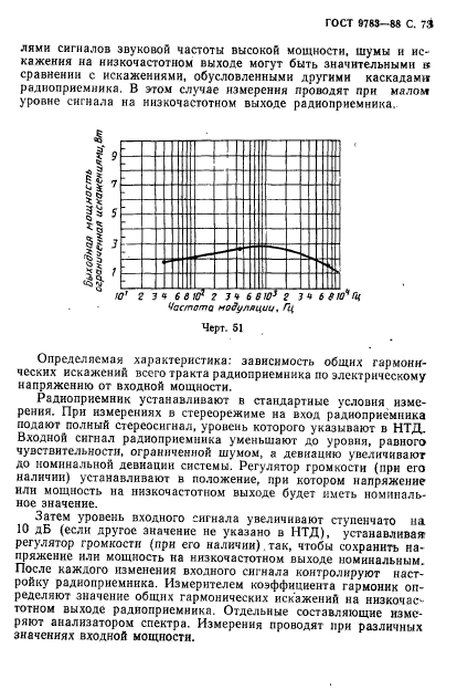  9783-88