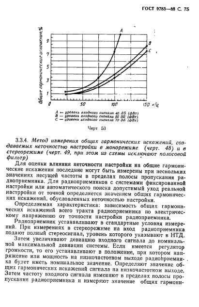  9783-88