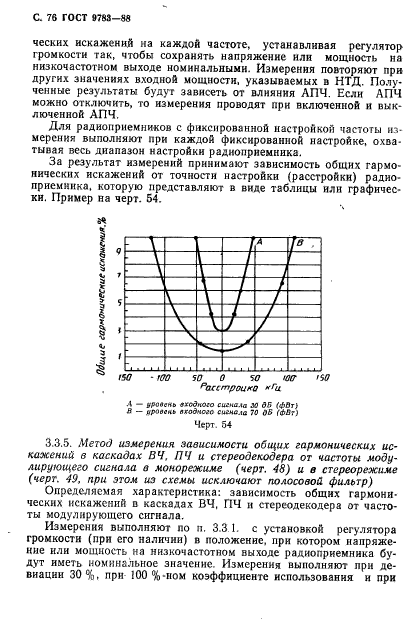  9783-88