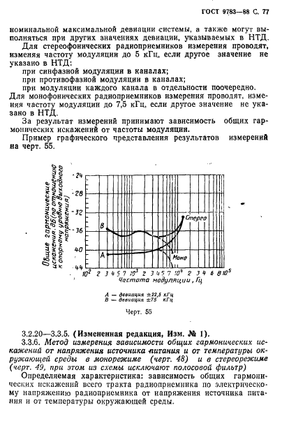  9783-88