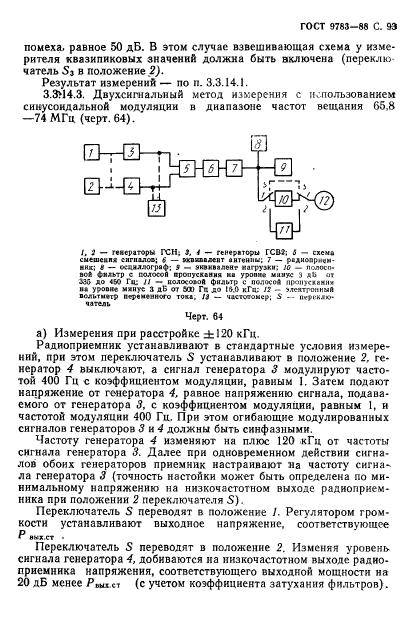  9783-88