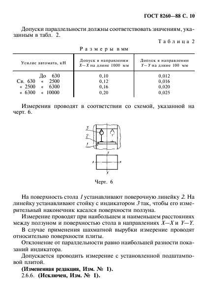  8260-88