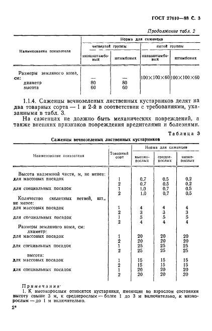  27610-88