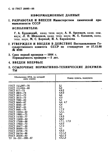  28005-88