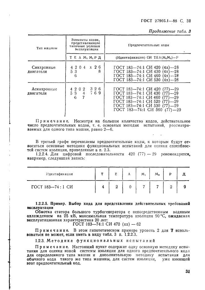  27905.1-88