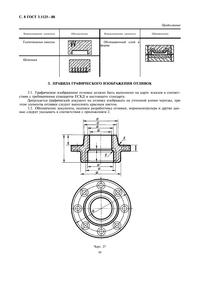  3.1125-88