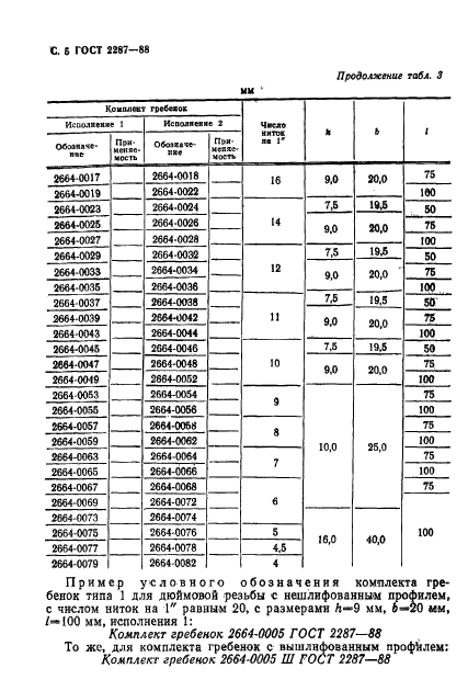  2287-88