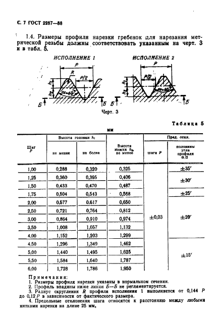  2287-88