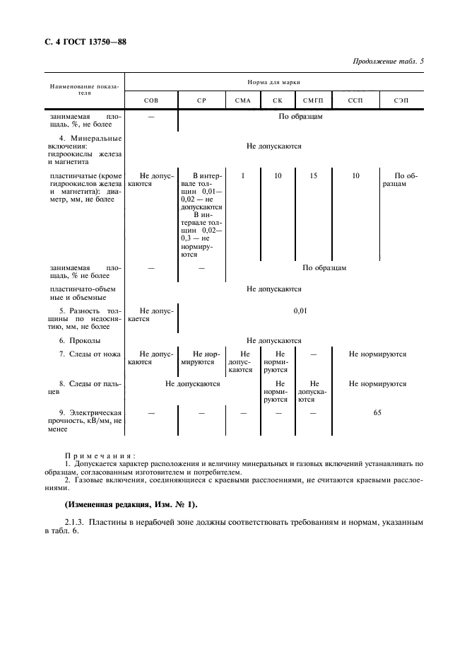  13750-88