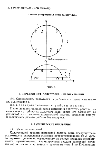  27717-88