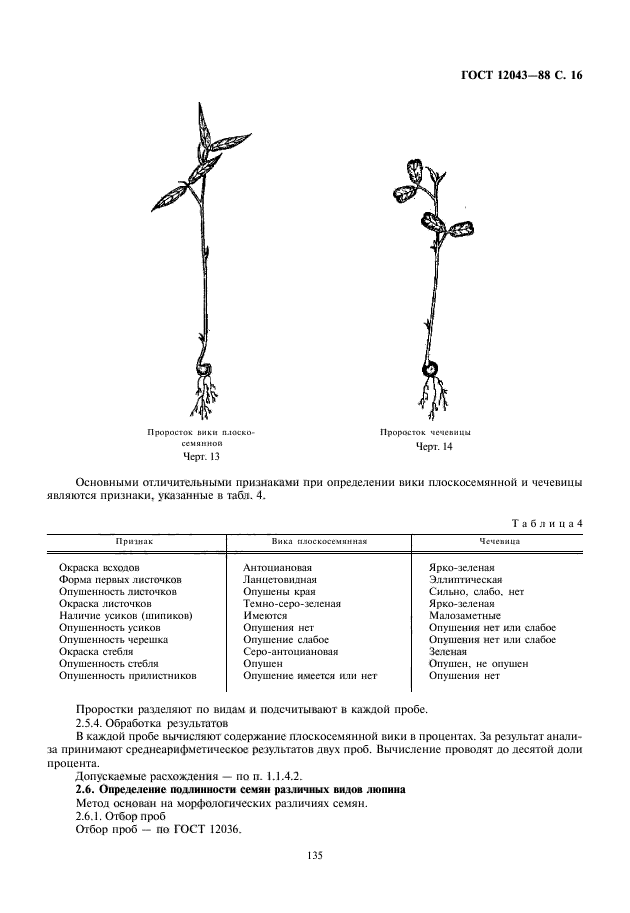  12043-88