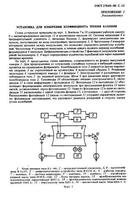  27640-88