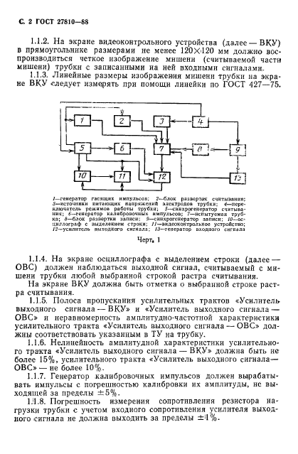  27810-88