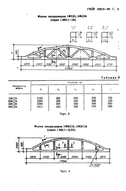  20213-89