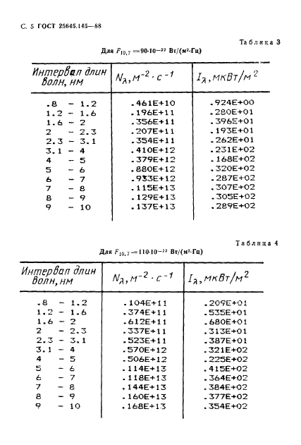  25645.145-88